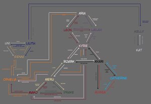 Rating: Safe Score: 0 Tags: damagefloor tagme xenofantasy User: abarax Rating: Safe Score: 0 Tags: damagefloor tagme xenofantasy User: abarax