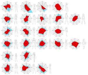 Rating: Safe Score: 0 Tags: alissa catherine damagefloor drake eienni flynn lailah leon lilith mako marla meru olivier ophelia robyn sally spanner uni valerie xenofantasy User: abarax Rating: Safe Score: 0 Tags: alissa catherine damagefloor drake eienni flynn lailah leon lilith mako marla meru olivier ophelia robyn sally spanner uni valerie xenofantasy User: abarax